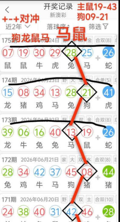公式图如未显示,请点击查看!