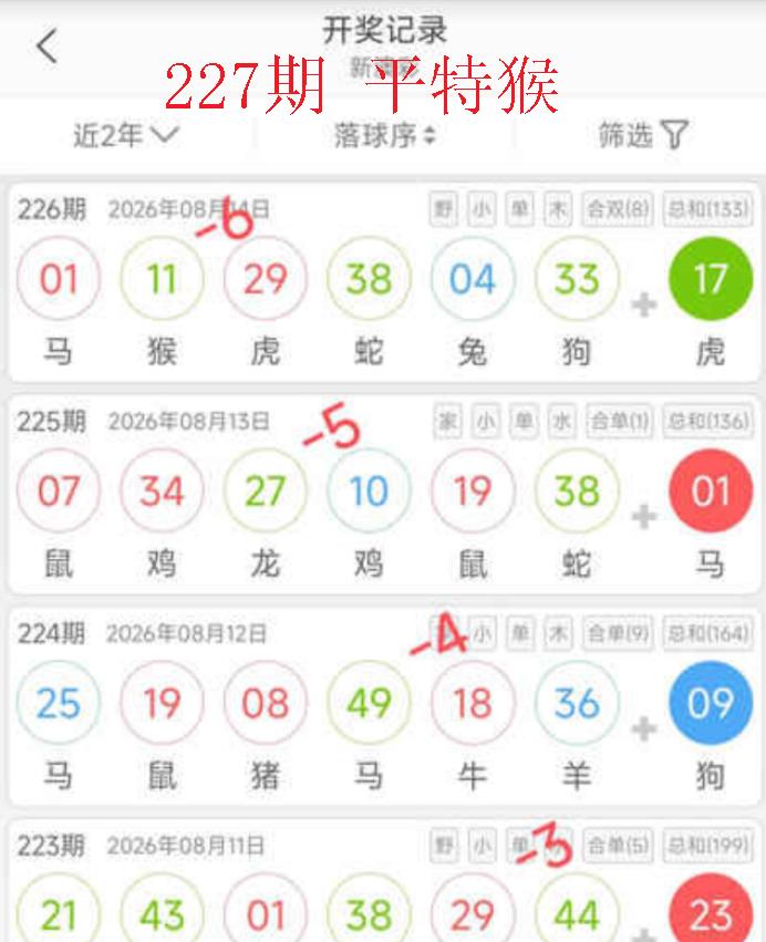公式图如未显示,请点击查看!