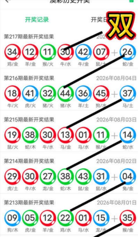 公式图如未显示,请点击查看!