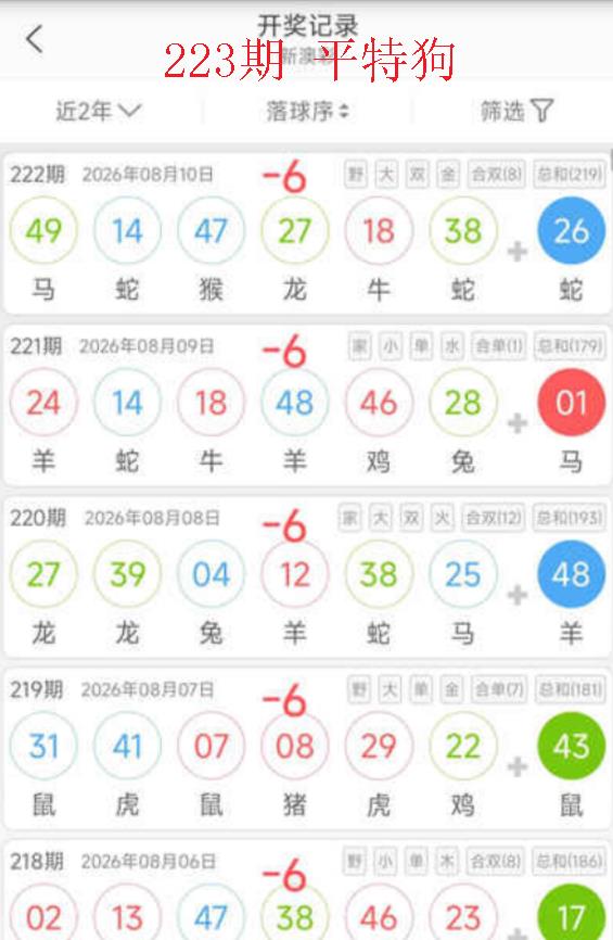 公式图如未显示,请点击查看!