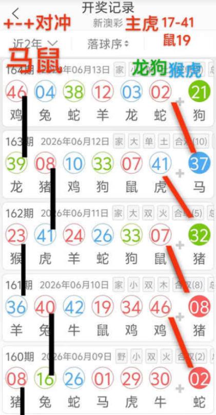 公式图如未显示,请点击查看!