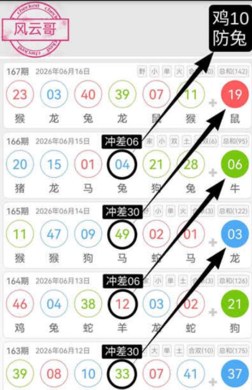 公式图如未显示,请点击查看!