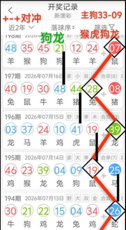 公式图如未显示,请点击查看!