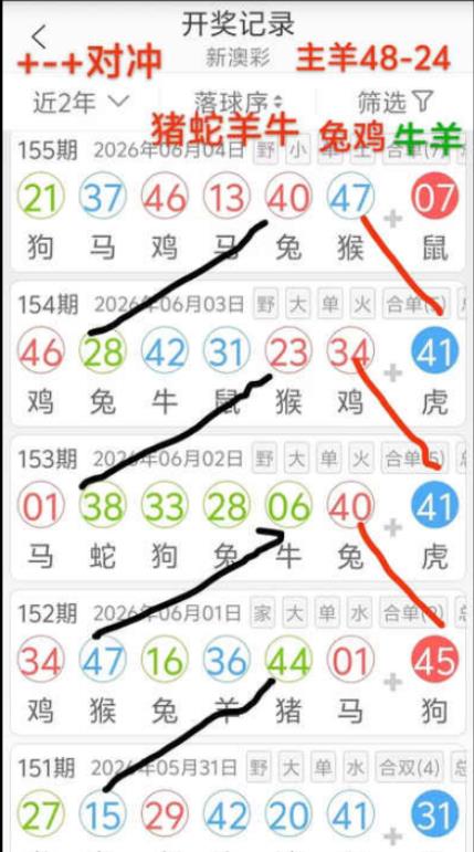 公式图如未显示,请点击查看!