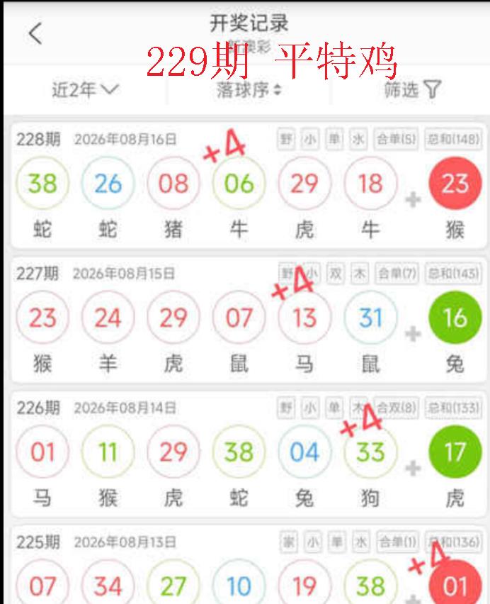 公式图如未显示,请点击查看!
