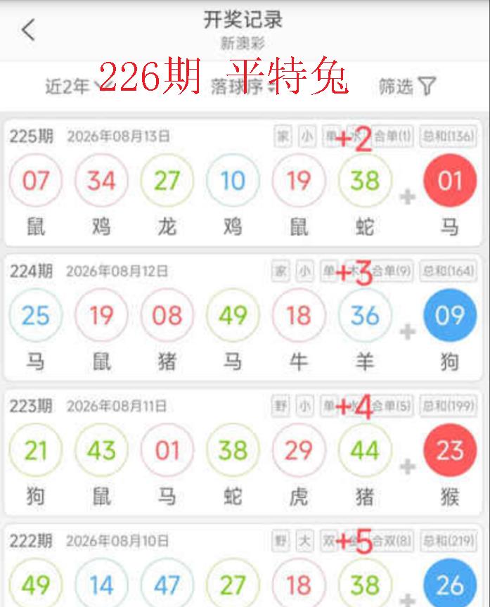 公式图如未显示,请点击查看!