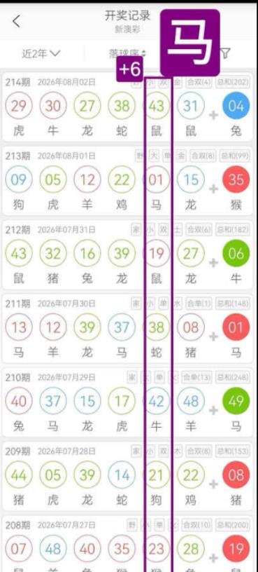 公式图如未显示,请点击查看!