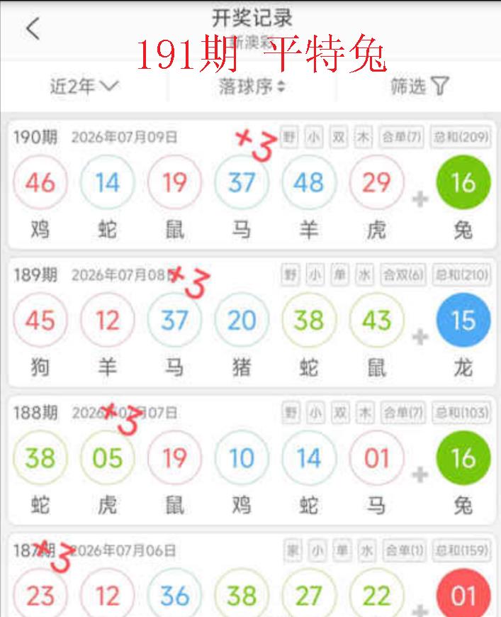 公式图如未显示,请点击查看!