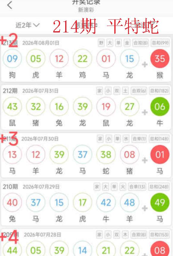 公式图如未显示,请点击查看!