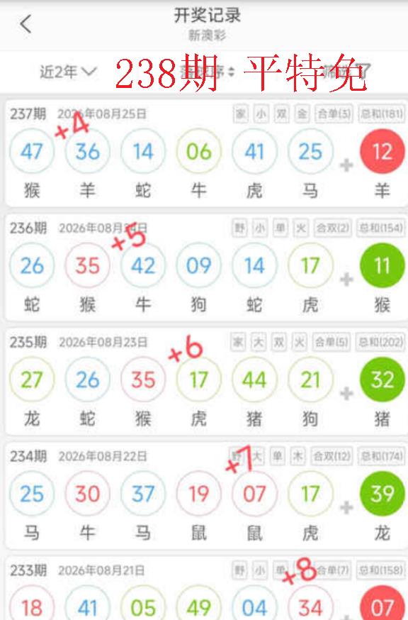 公式图如未显示,请点击查看!