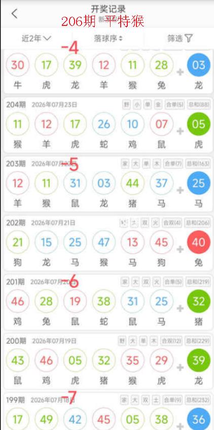 公式图如未显示,请点击查看!