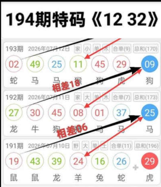 公式图如未显示,请点击查看!