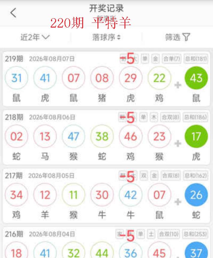公式图如未显示,请点击查看!