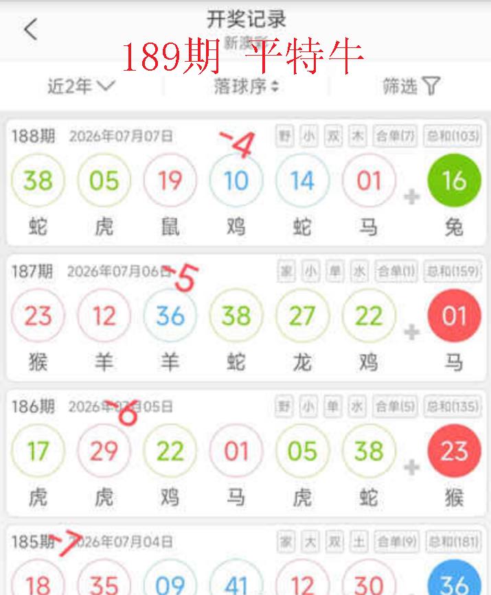 公式图如未显示,请点击查看!