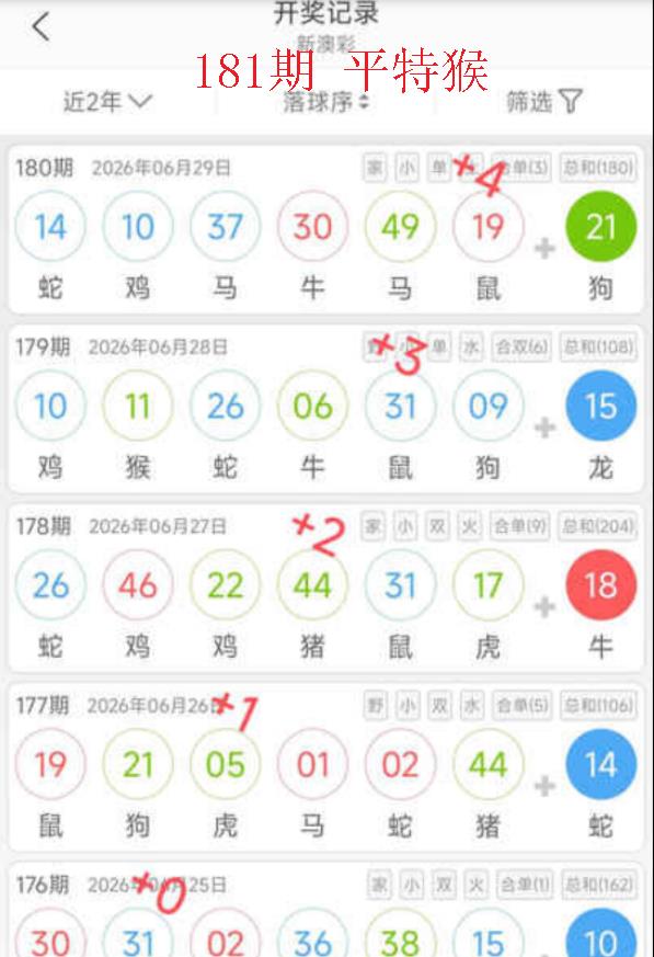 公式图如未显示,请点击查看!