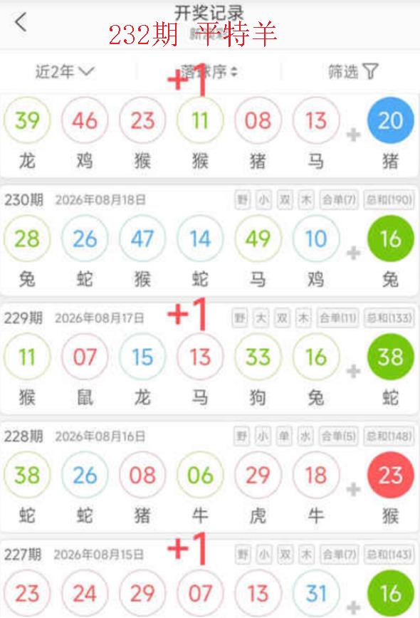 公式图如未显示,请点击查看!