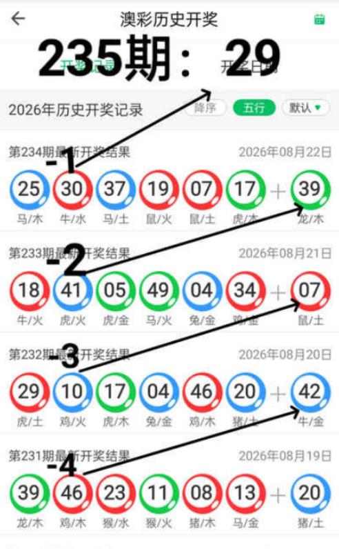 公式图如未显示,请点击查看!