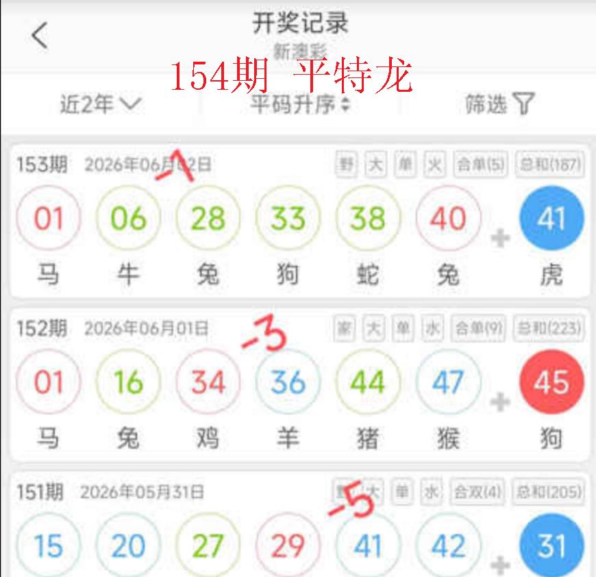 公式图如未显示,请点击查看!