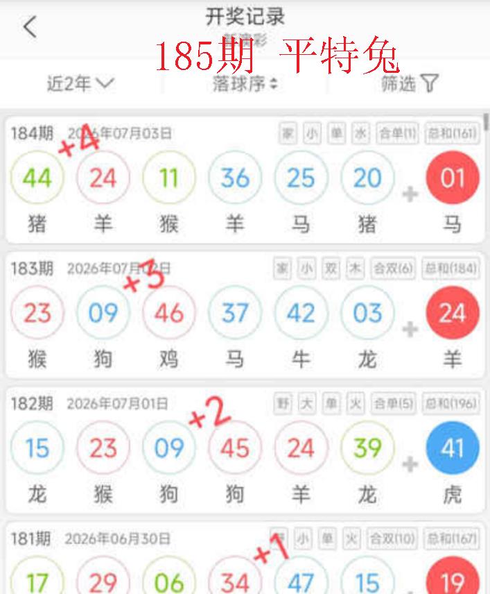 公式图如未显示,请点击查看!