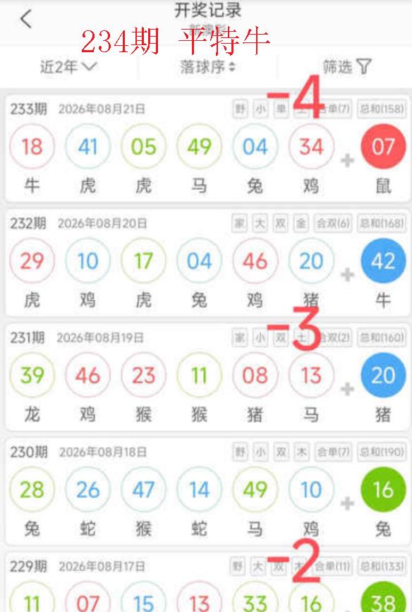 公式图如未显示,请点击查看!