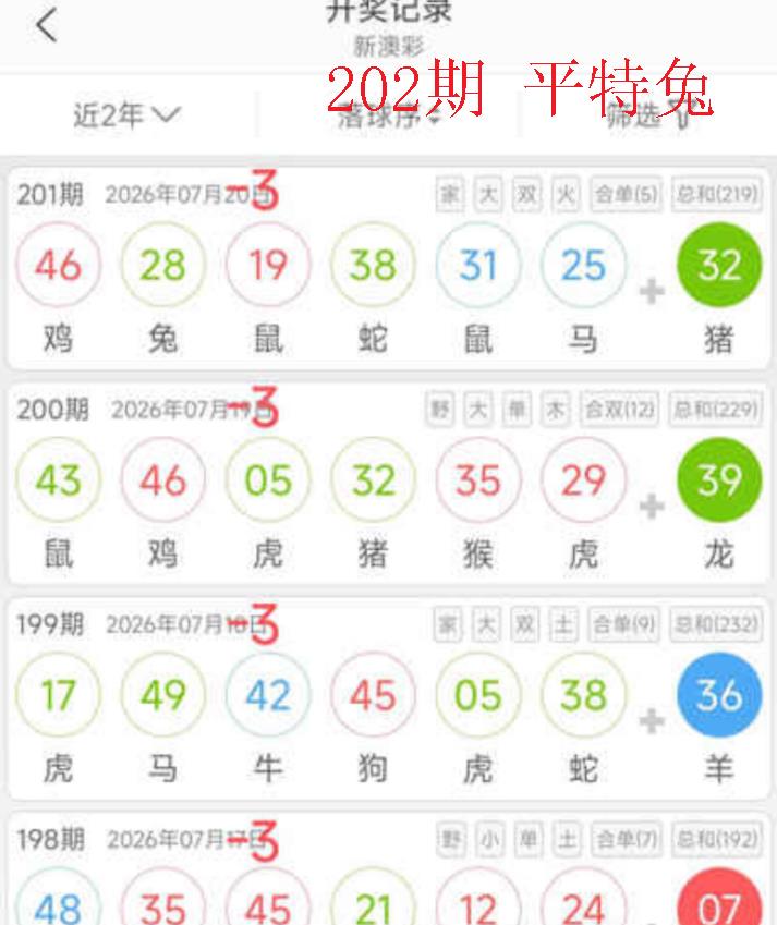 公式图如未显示,请点击查看!