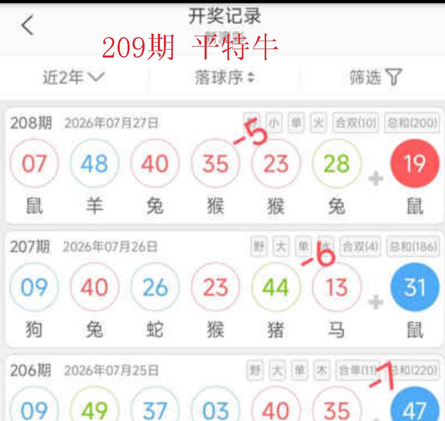 公式图如未显示,请点击查看!