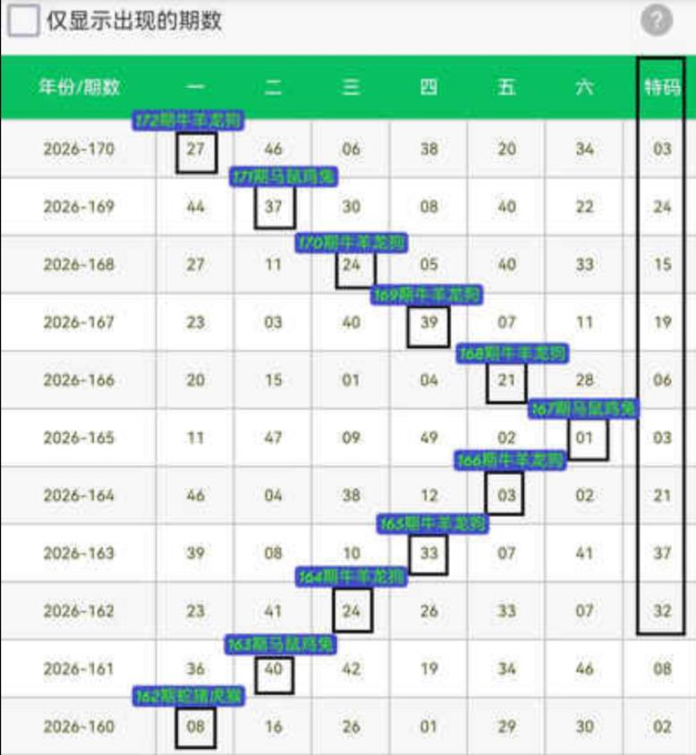 公式图如未显示,请点击查看!