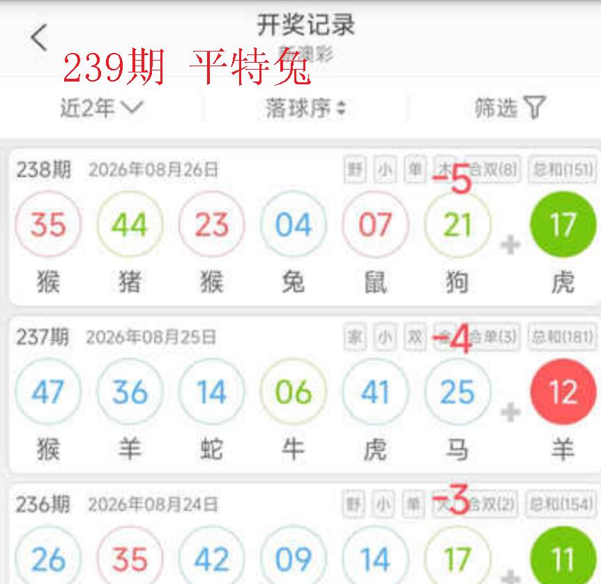公式图如未显示,请点击查看!