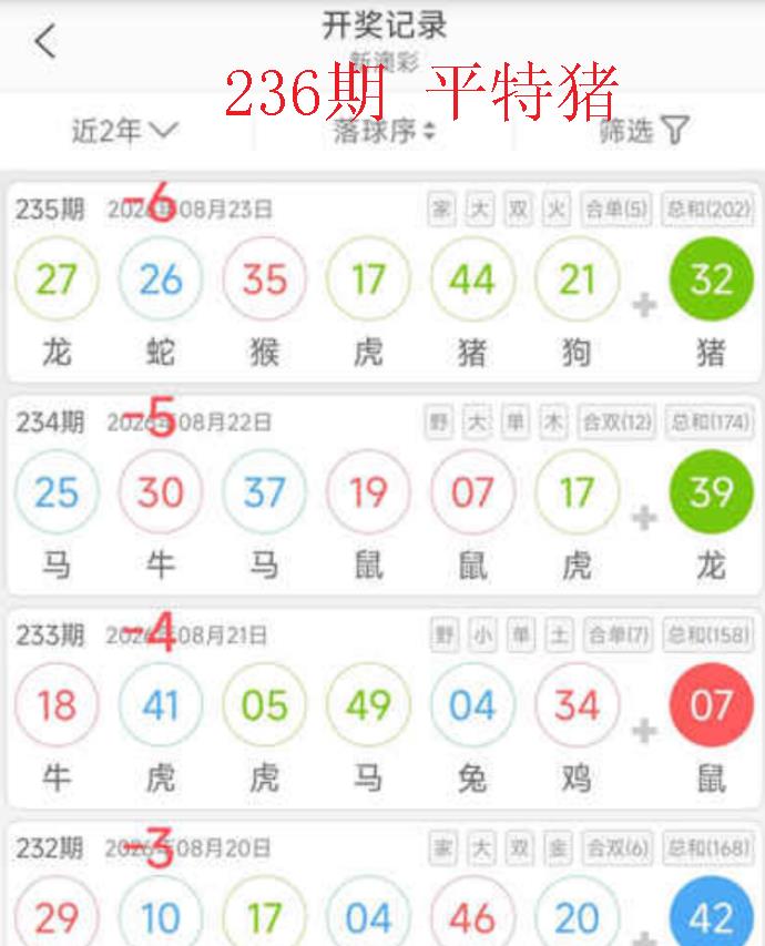 公式图如未显示,请点击查看!