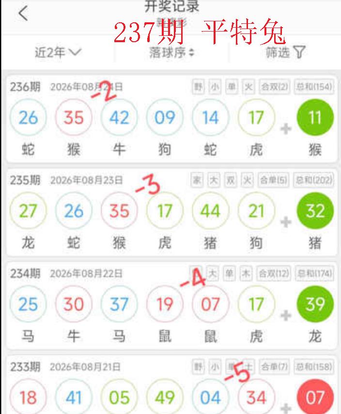 公式图如未显示,请点击查看!