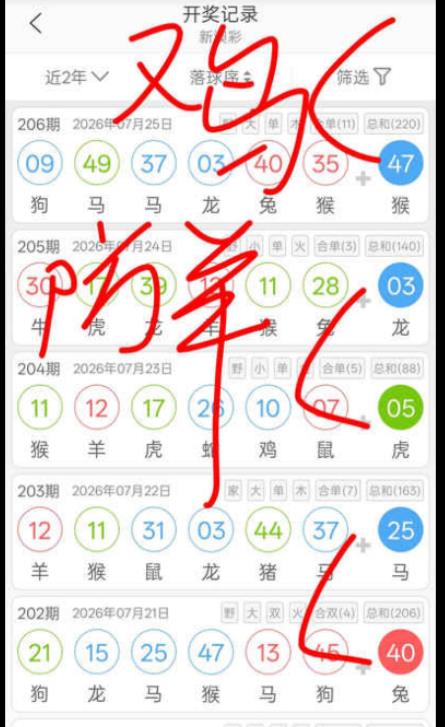 公式图如未显示,请点击查看!