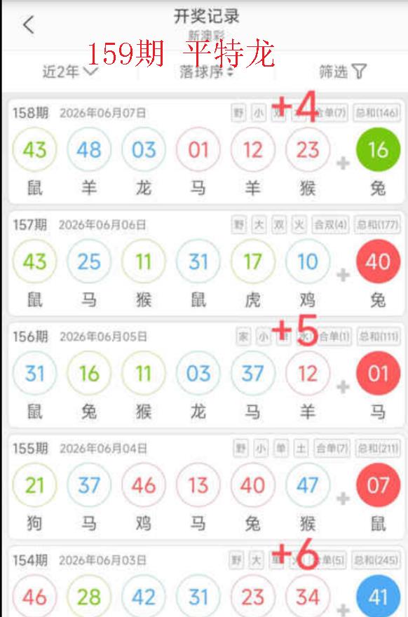 公式图如未显示,请点击查看!