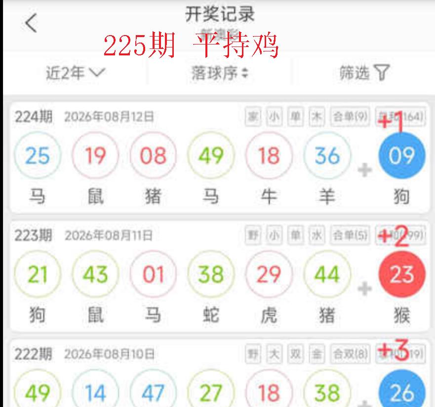 公式图如未显示,请点击查看!