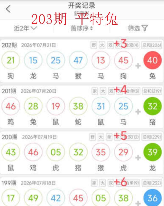 公式图如未显示,请点击查看!