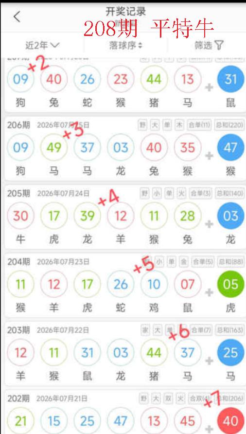 公式图如未显示,请点击查看!