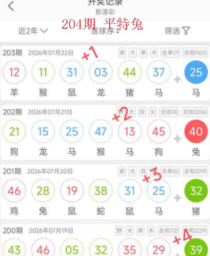 公式图如未显示,请点击查看!