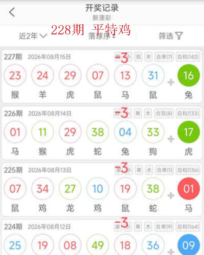 公式图如未显示,请点击查看!