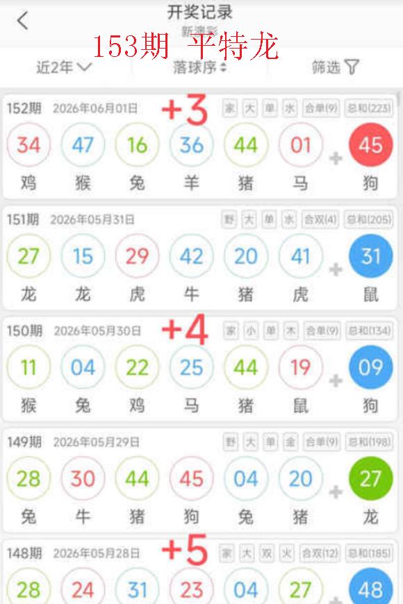 公式图如未显示,请点击查看!