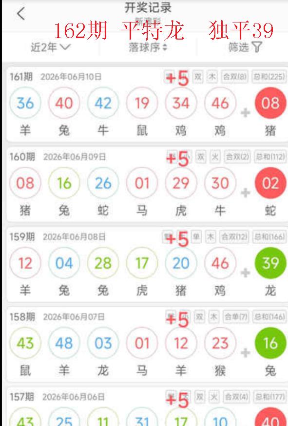 公式图如未显示,请点击查看!